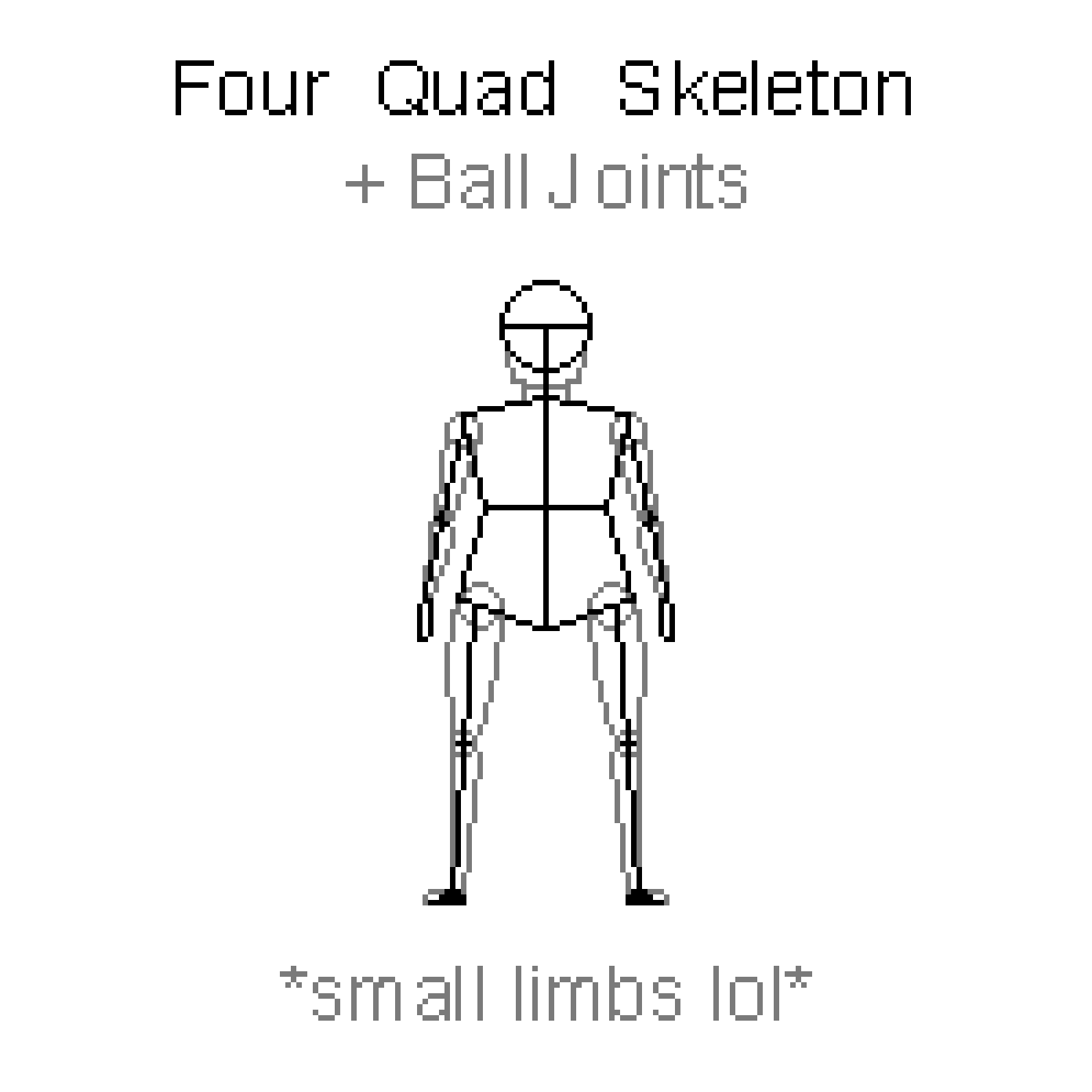 four-square-ball-joints